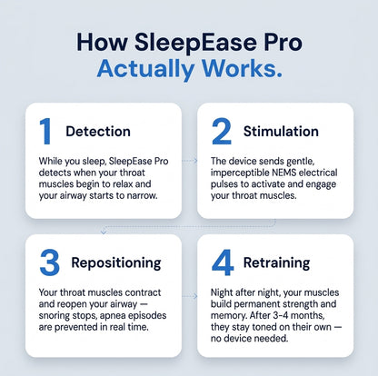 EaseSleep Pro