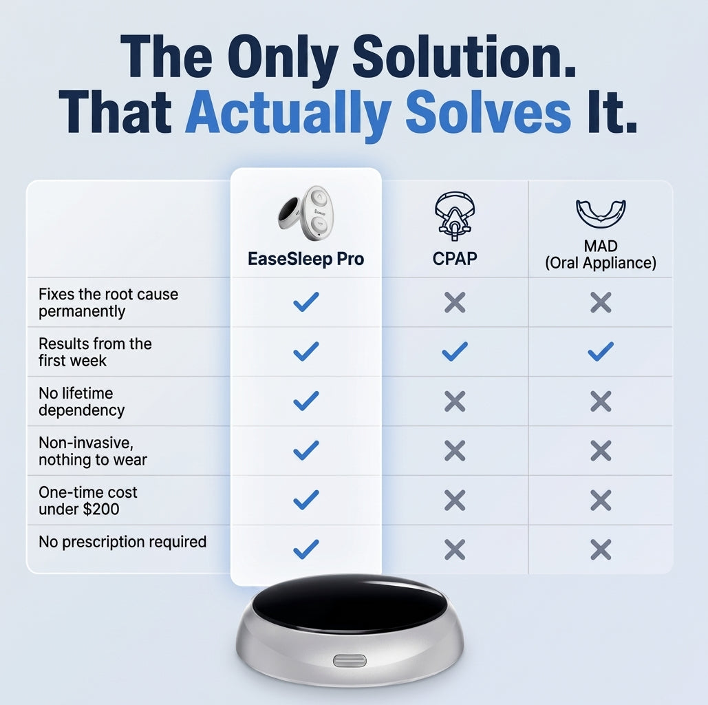 EaseSleep Pro
